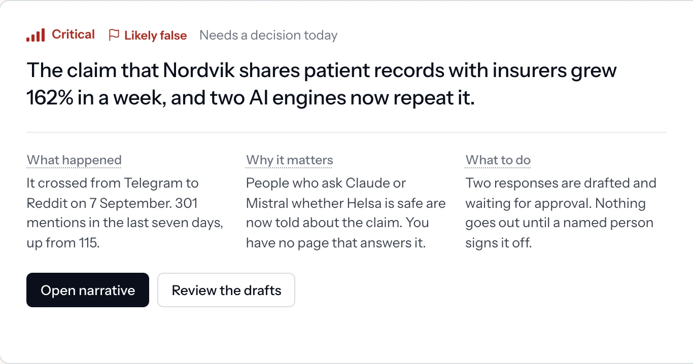 Daily briefing: a claim that grew 162% in a week and that two AI engines now repeat, with what happened, why it matters and what to do