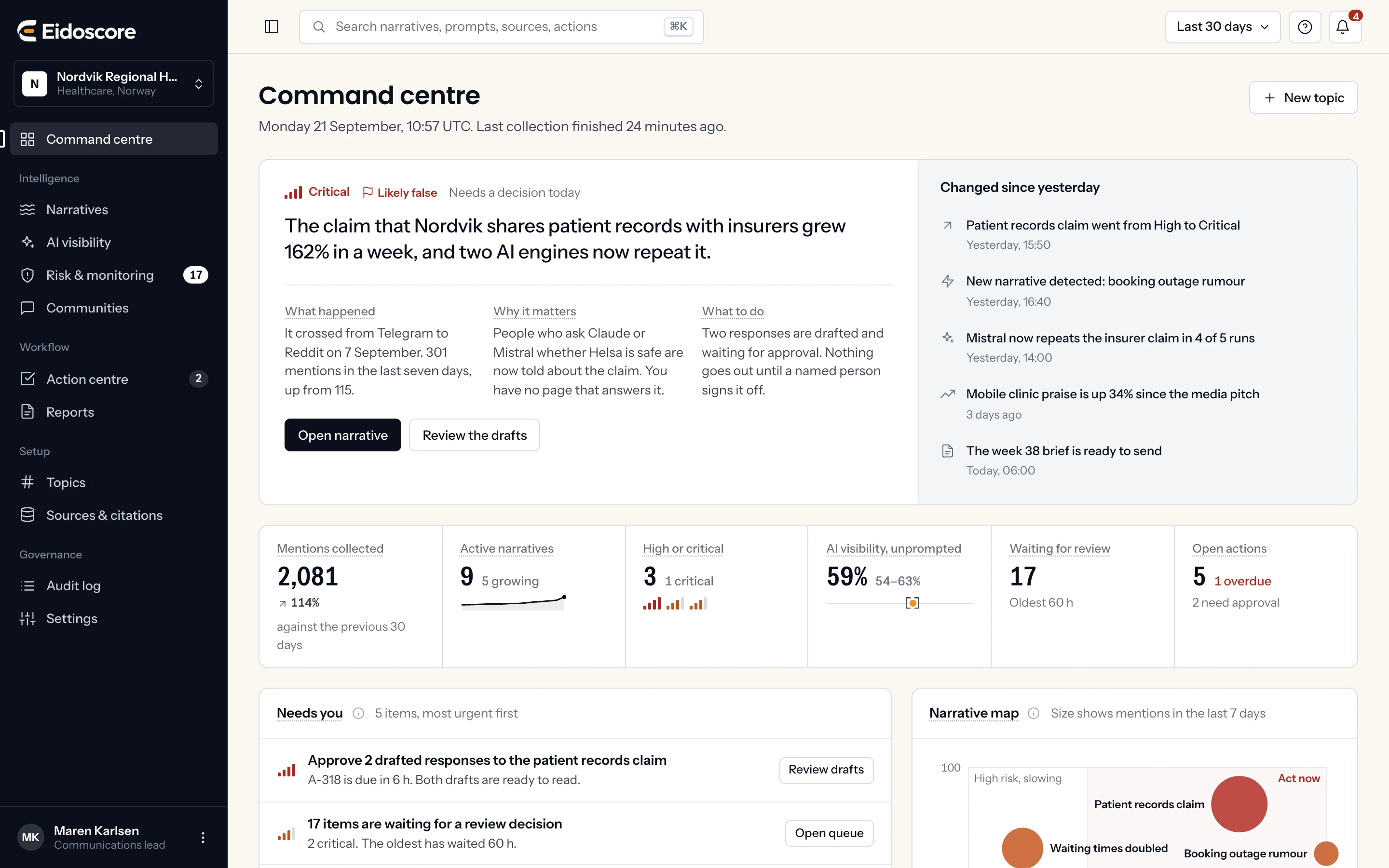 The Eidoscore command centre: today’s briefing, key figures, the narrative map and what needs a decision
