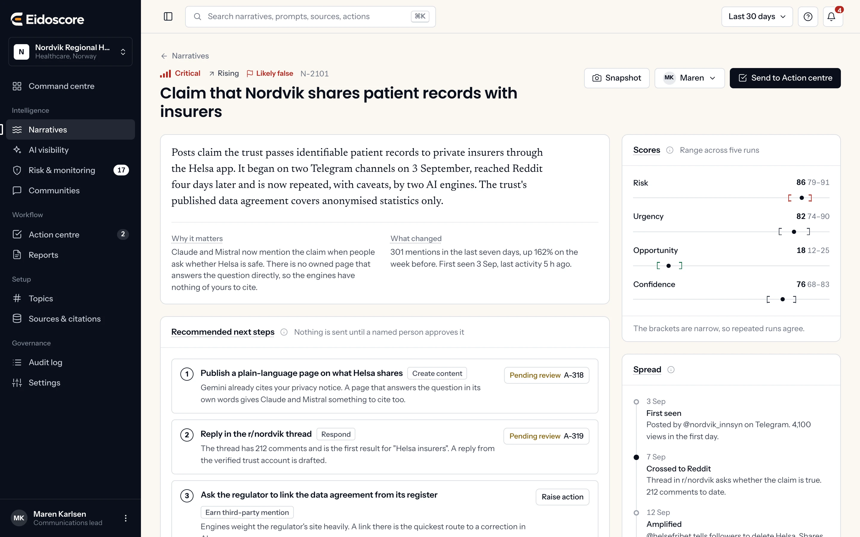A narrative page: summary, why it matters, scores and recommended next steps